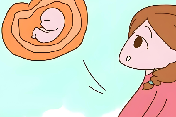 正常孕囊大小存在个体差异